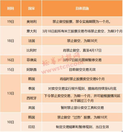 全球资产定价如何受两大央行降息信号影响而重塑？
