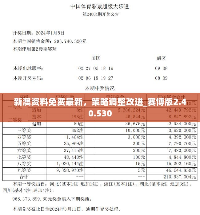 2025新澳正版今晚资料和和2025澳门特马网站www,词语释义、专家解析解释与落实与警惕虚假宣传