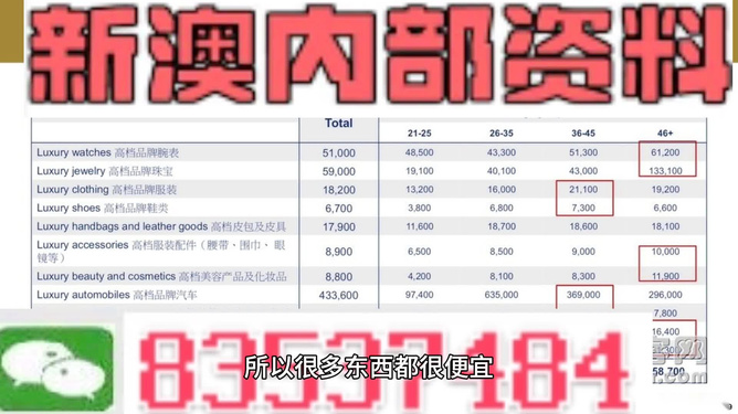 2025精准正版资料大全与澳门管家婆100%精准准确,全面释义、解释与落实与警惕虚假宣传-全面释义、解释与落实