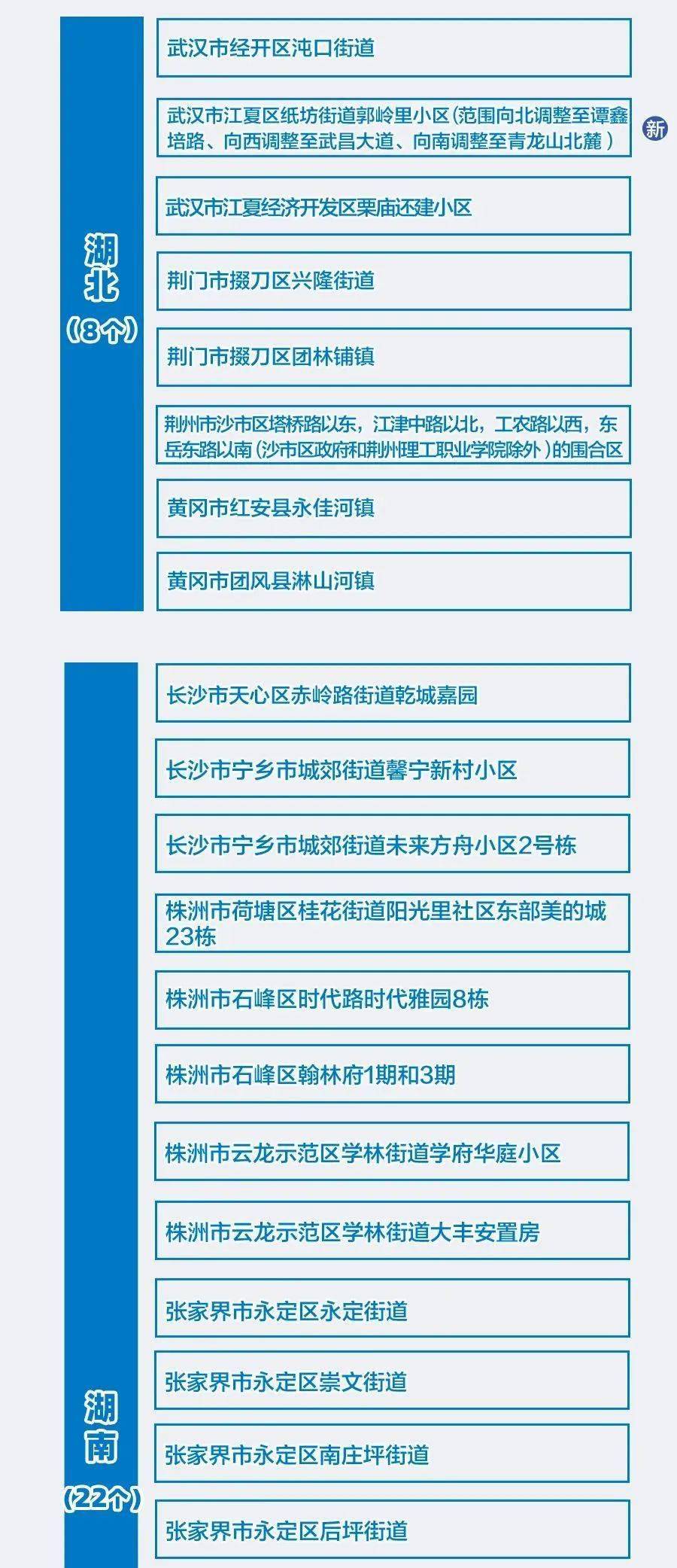 2025年新澳今晚资料和澳门管家婆100%精准,全面释义、解释与落实与警惕虚假宣传-全面释义、解释与落实