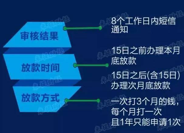 全民2025澳门特马网站www和2025今晚必出三肖,全面释义、解释与落实与警惕虚假宣传-全面释义、解释与落实 解析与释义