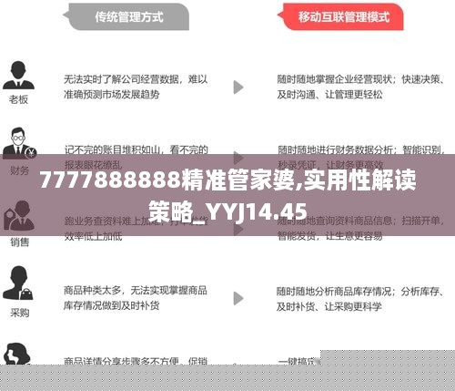 7777788888精准管家婆,全面释义、解释与落实与警惕虚假宣传-全面释义、解释与落实