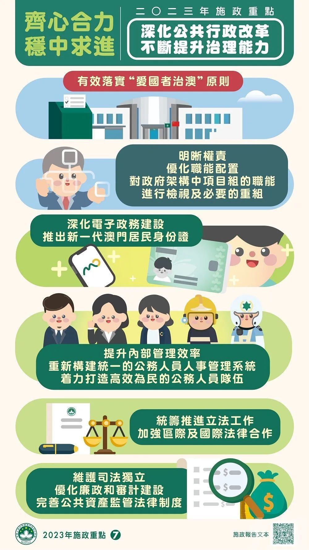 政策解读 第2页