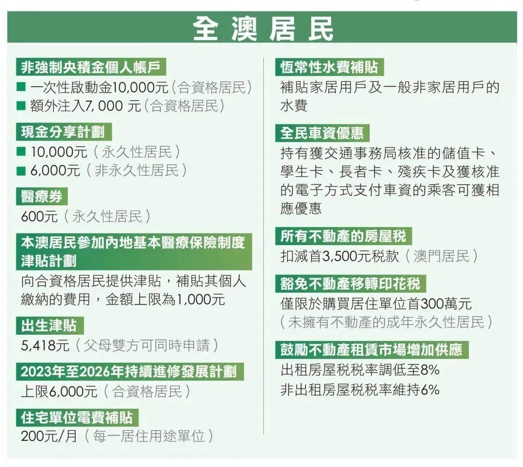 2025年新澳门和香港天天免费精准大全,全面释义、专家解读解释与落实与警惕虚假宣传